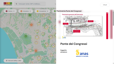Ponte dei Congressi
