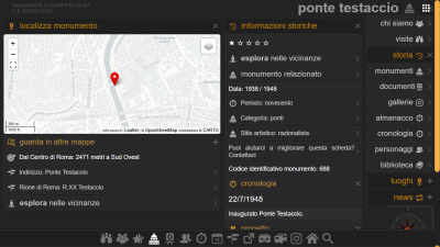 Ponte Testaccio