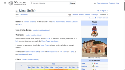 it.wikipedia.org