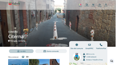 www.visitalymaps.app